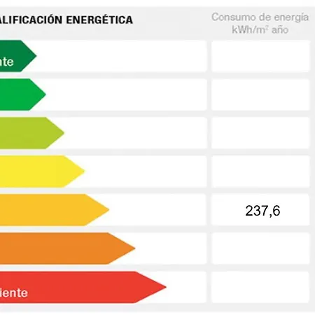 Piso Con Encanto En La Parte Vieja. Apartmán Hondarribia