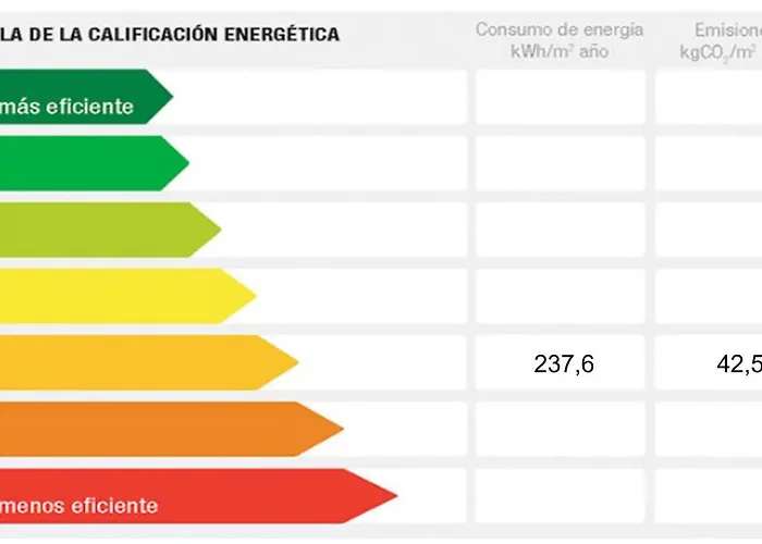 Piso Con Encanto En La Parte Vieja. Lägenhet Hondarribia